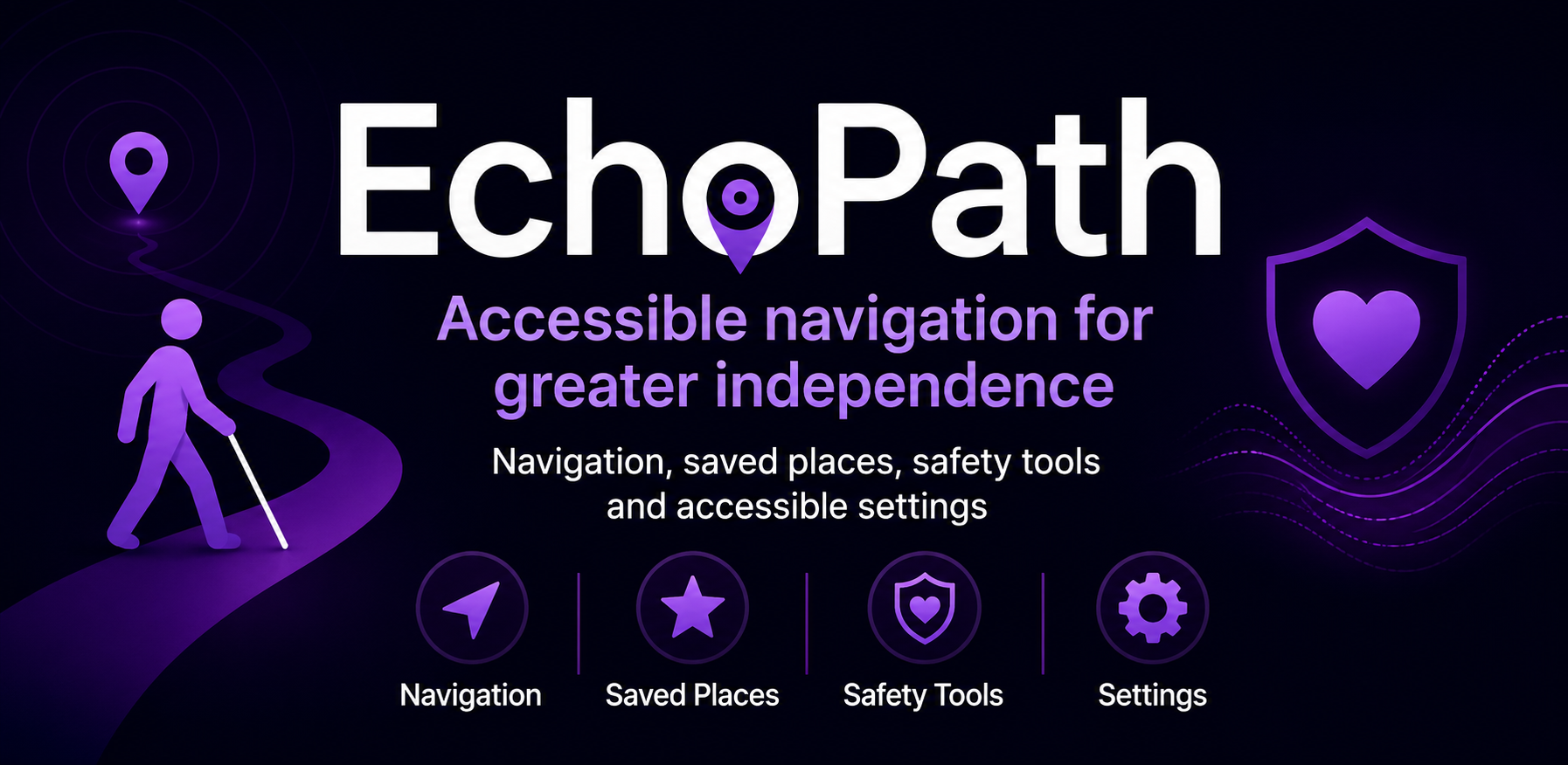 EchoPath Android promotional banner